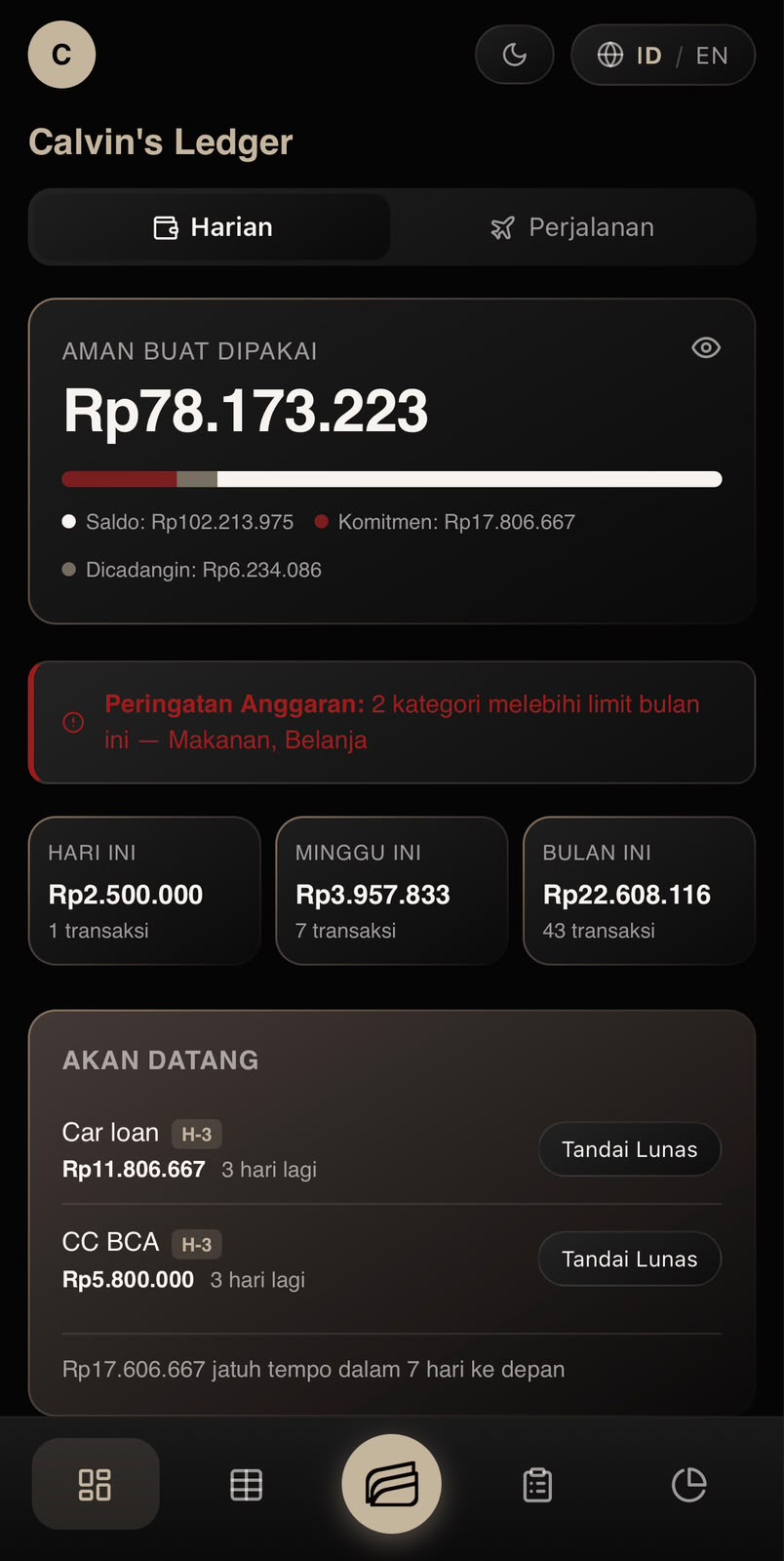 REVINANCE daily dashboard showing Safe-to-Spend, budget alerts, transactions and upcoming obligations