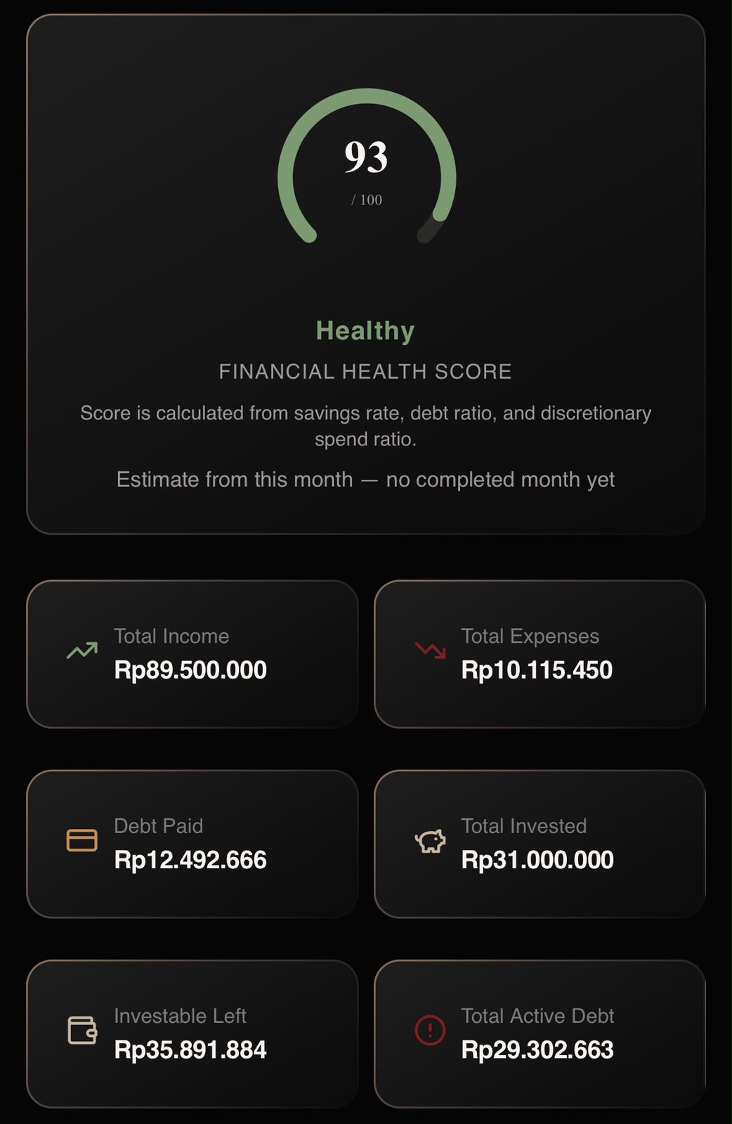 REVINANCE financial health score and financial summary cards